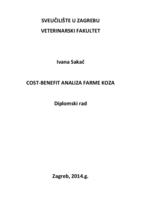 Cost-benefit analiza farme koza